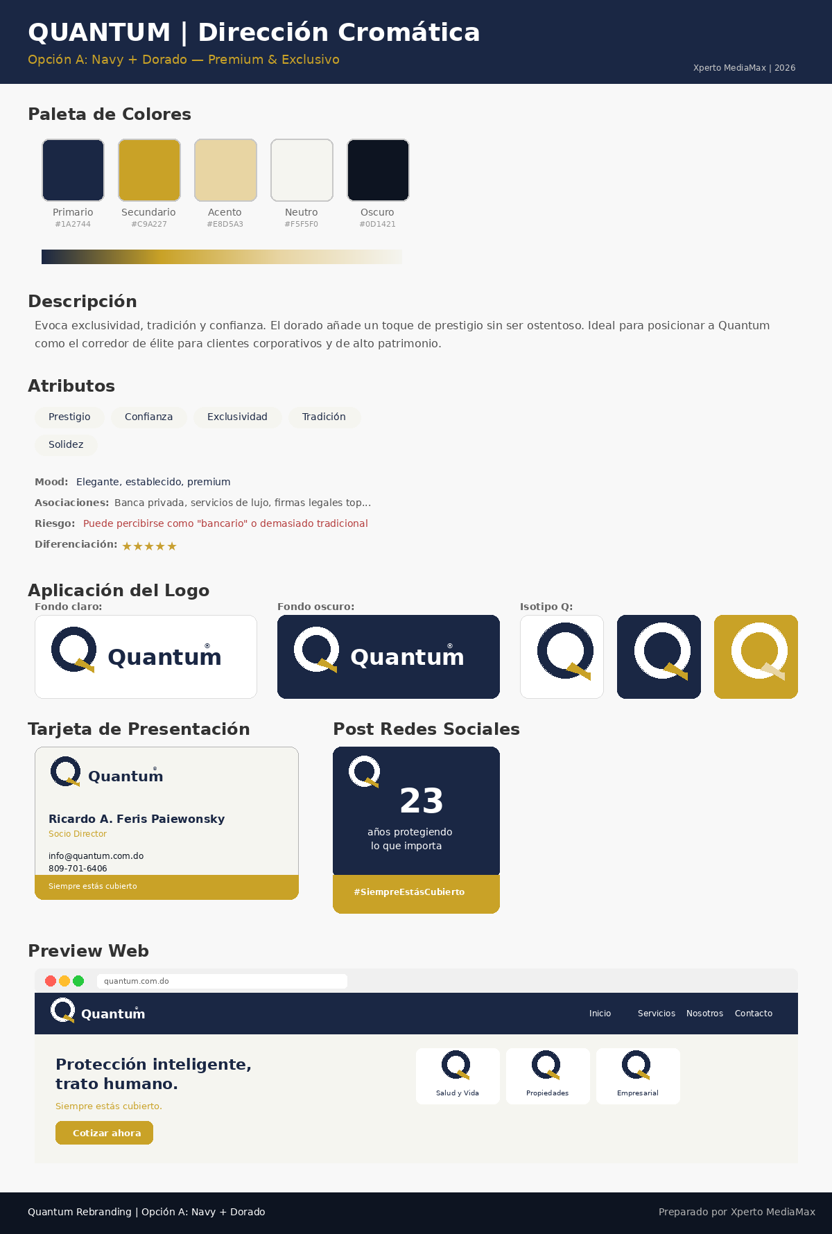 Moodboard Opción A: Navy + Dorado