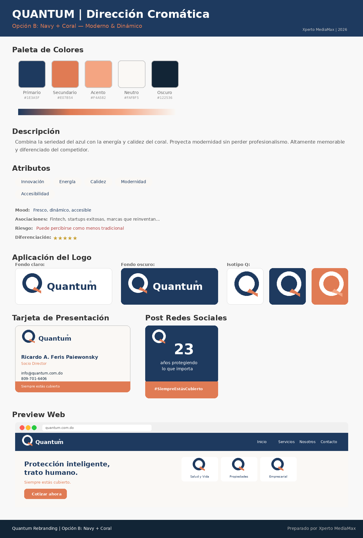 Moodboard Opción B: Navy + Coral