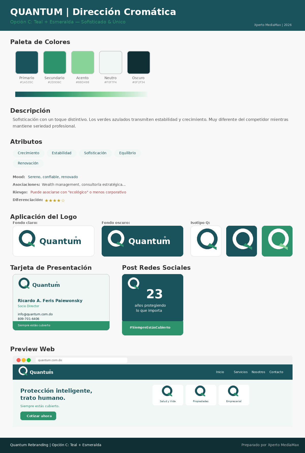 Moodboard Opción C: Teal + Esmeralda