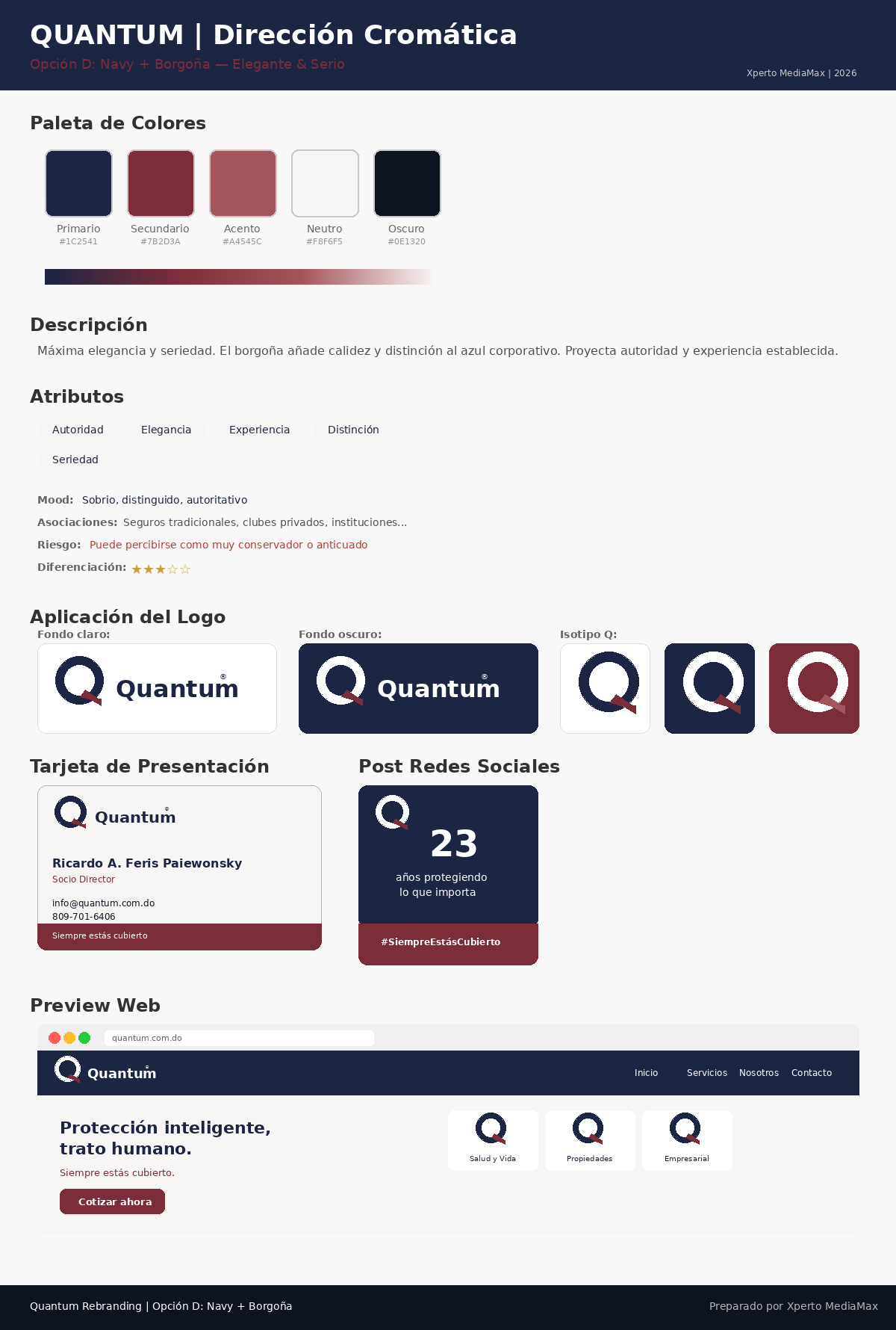 Moodboard Opción D: Navy + Borgoña